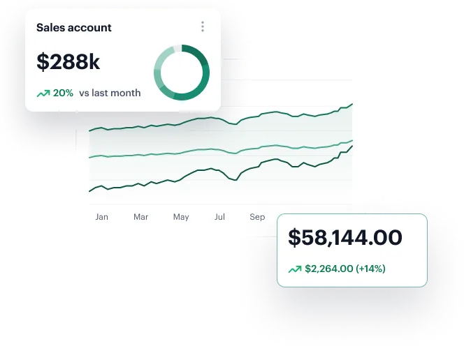 dashboard-components